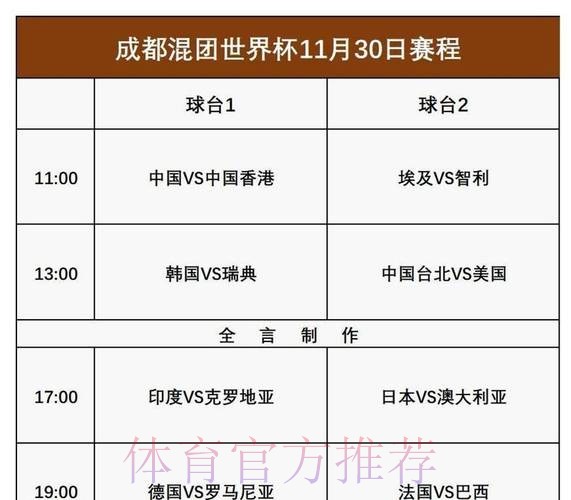 世界杯每日赛程中国时间