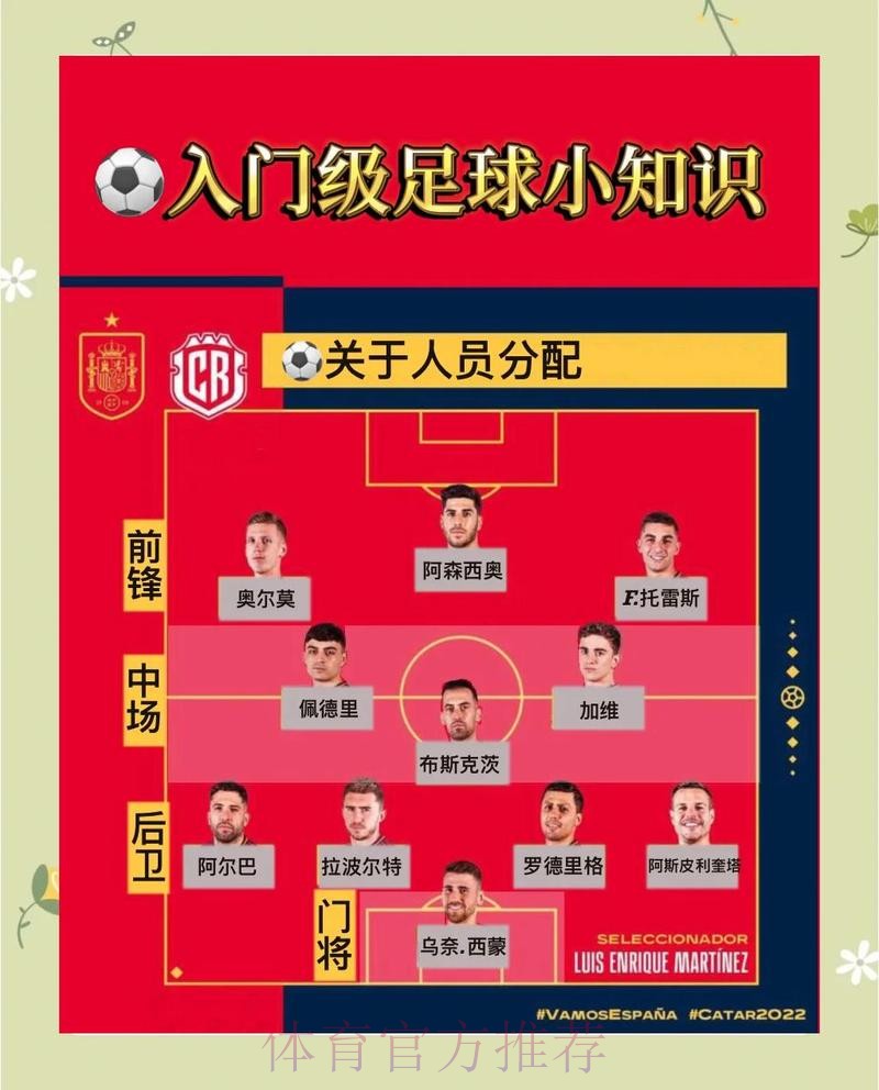 世界杯下注与比赛预测的实用技巧 世界杯下注与比赛预测的实用技巧