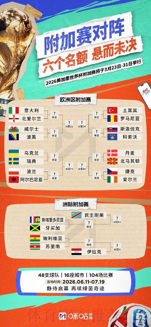 2026世界杯滚球平台最新最新地址 2026世界杯滚球平台最新最新地址