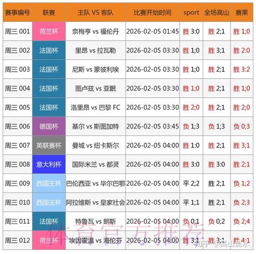 官方平台世界杯买球深度分析 官方平台世界杯买球深度分析